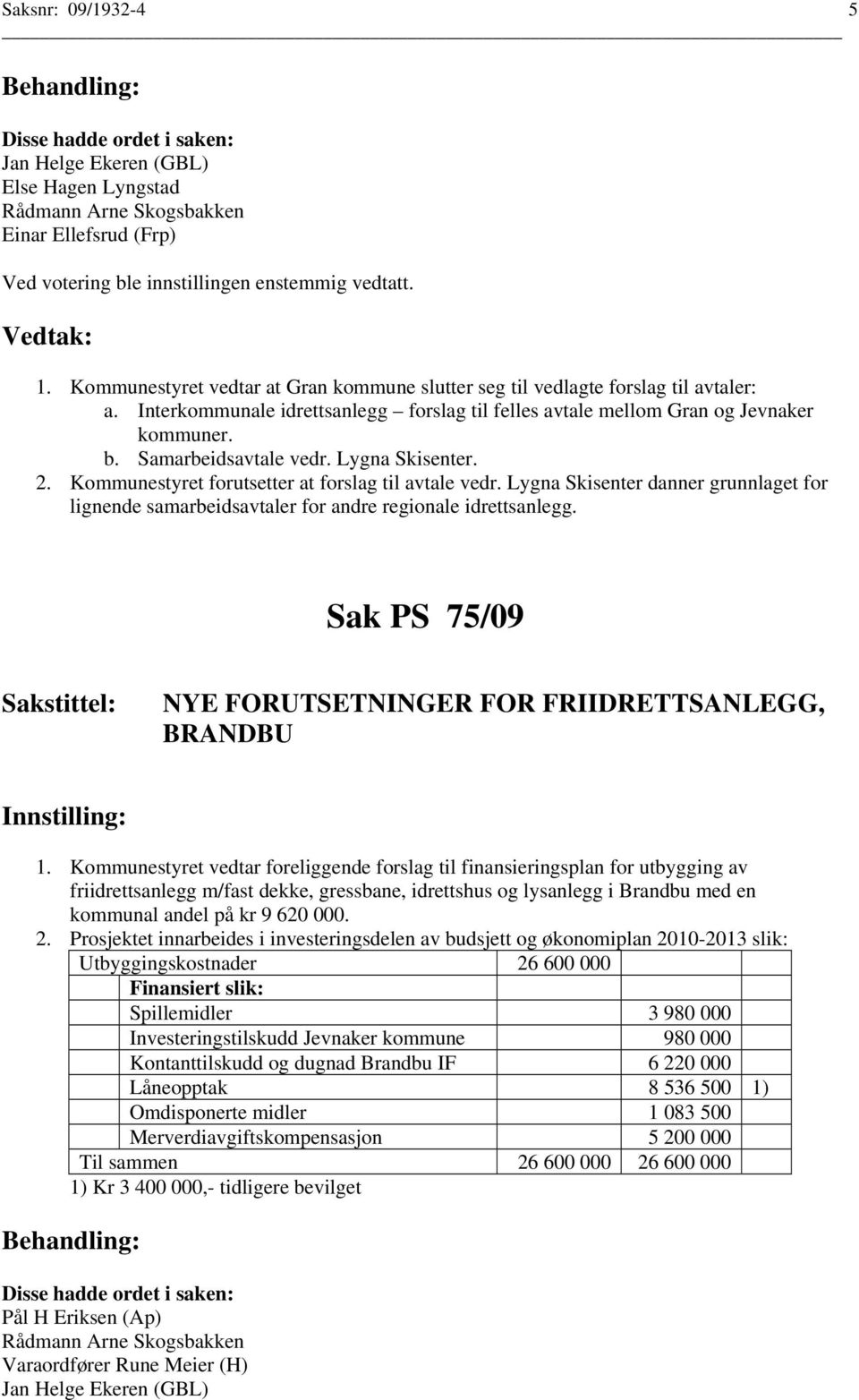 Lygna Skisenter danner grunnlaget for lignende samarbeidsavtaler for andre regionale idrettsanlegg. Sak PS 75/09 NYE FORUTSETNINGER FOR FRIIDRETTSANLEGG, BRANDBU 1.