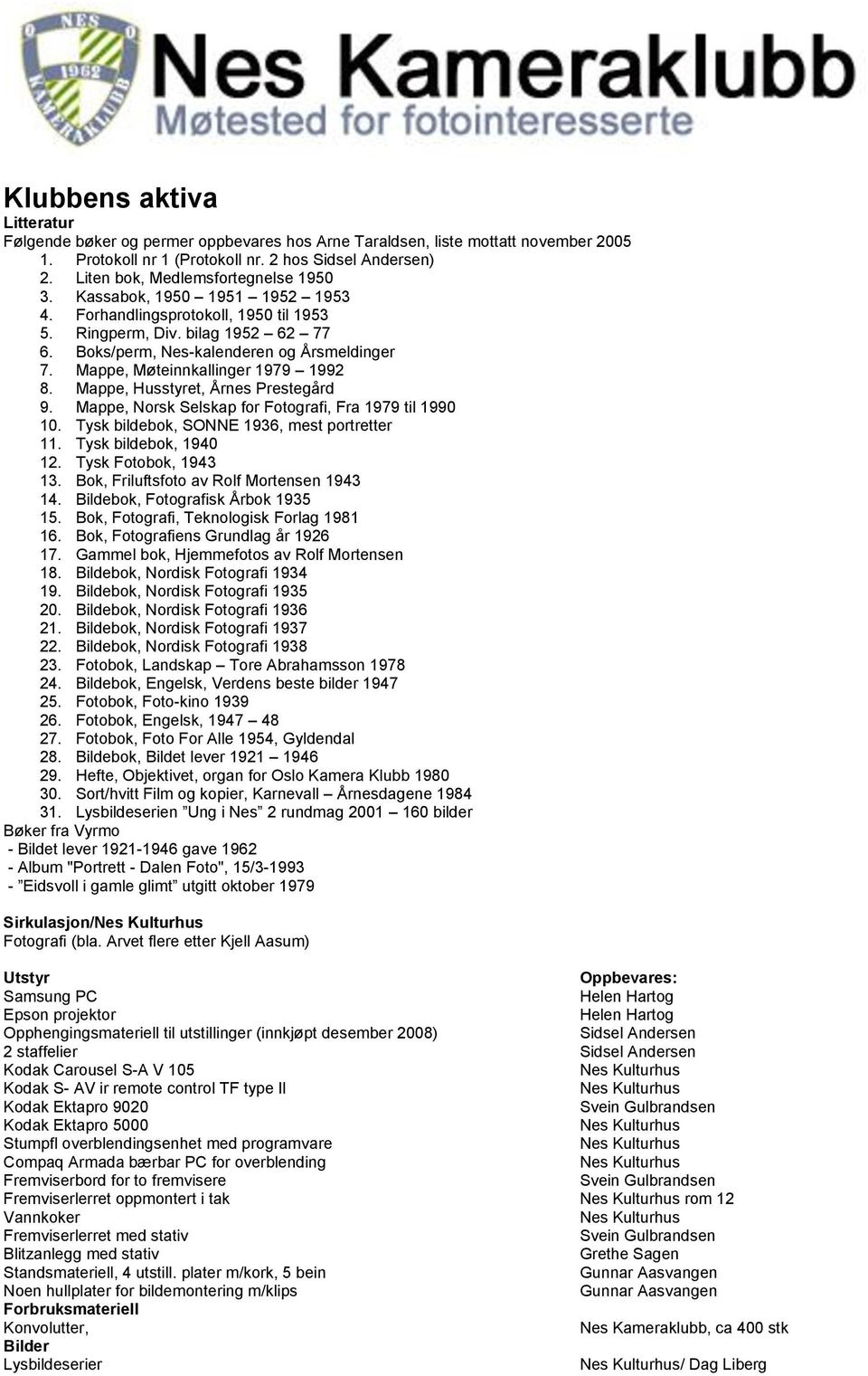 Mappe, Møteinnkallinger 1979 1992 8. Mappe, Husstyret, Årnes Prestegård 9. Mappe, Norsk Selskap for Fotografi, Fra 1979 til 1990 10. Tysk bildebok, SONNE 1936, mest portretter 11.