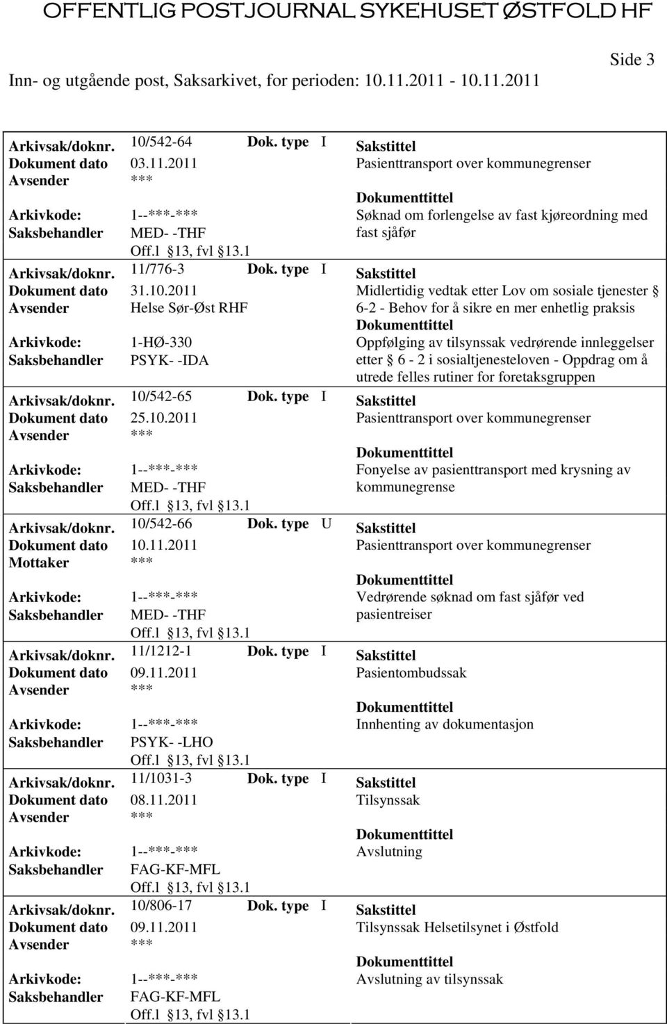 2011 Midlertidig vedtak etter Lov om sosiale tjenester Avsender Helse Sør-Øst RHF 6-2 - Behov for å sikre en mer enhetlig praksis Arkivkode: 1-HØ-330 Oppfølging av tilsynssak vedrørende innleggelser