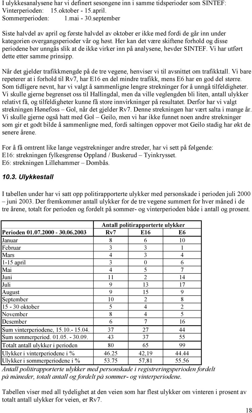 Her kan det være skiftene forhold og disse periodene bør unngås slik at de ikke virker inn på analysene, hevder SINTEF. Vi har utført dette etter samme prinsipp.