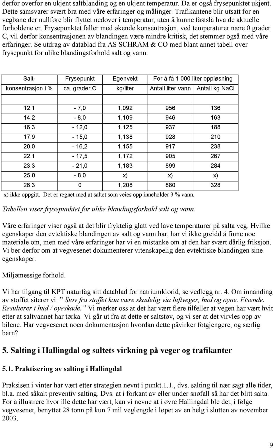 Frysepunktet faller med økende konsentrasjon, ved temperaturer nære 0 grader C, vil derfor konsentrasjonen av blandingen være mindre kritisk, det stemmer også med våre erfaringer.