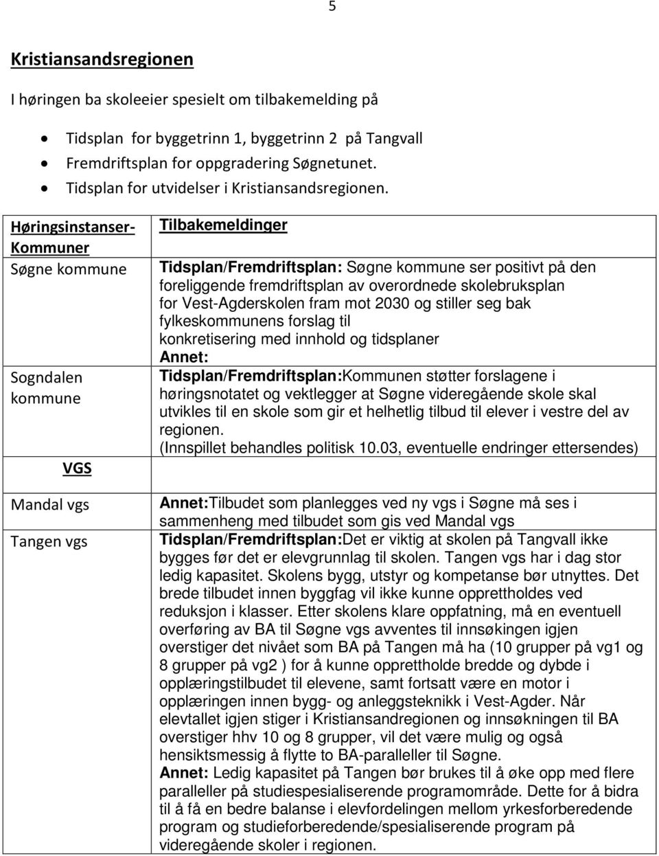 Høringsinstanser- Kommuner Søgne kommune Sogndalen kommune VGS Mandal vgs Tangen vgs Tilbakemeldinger Tidsplan/Fremdriftsplan: Søgne kommune ser positivt på den foreliggende fremdriftsplan av