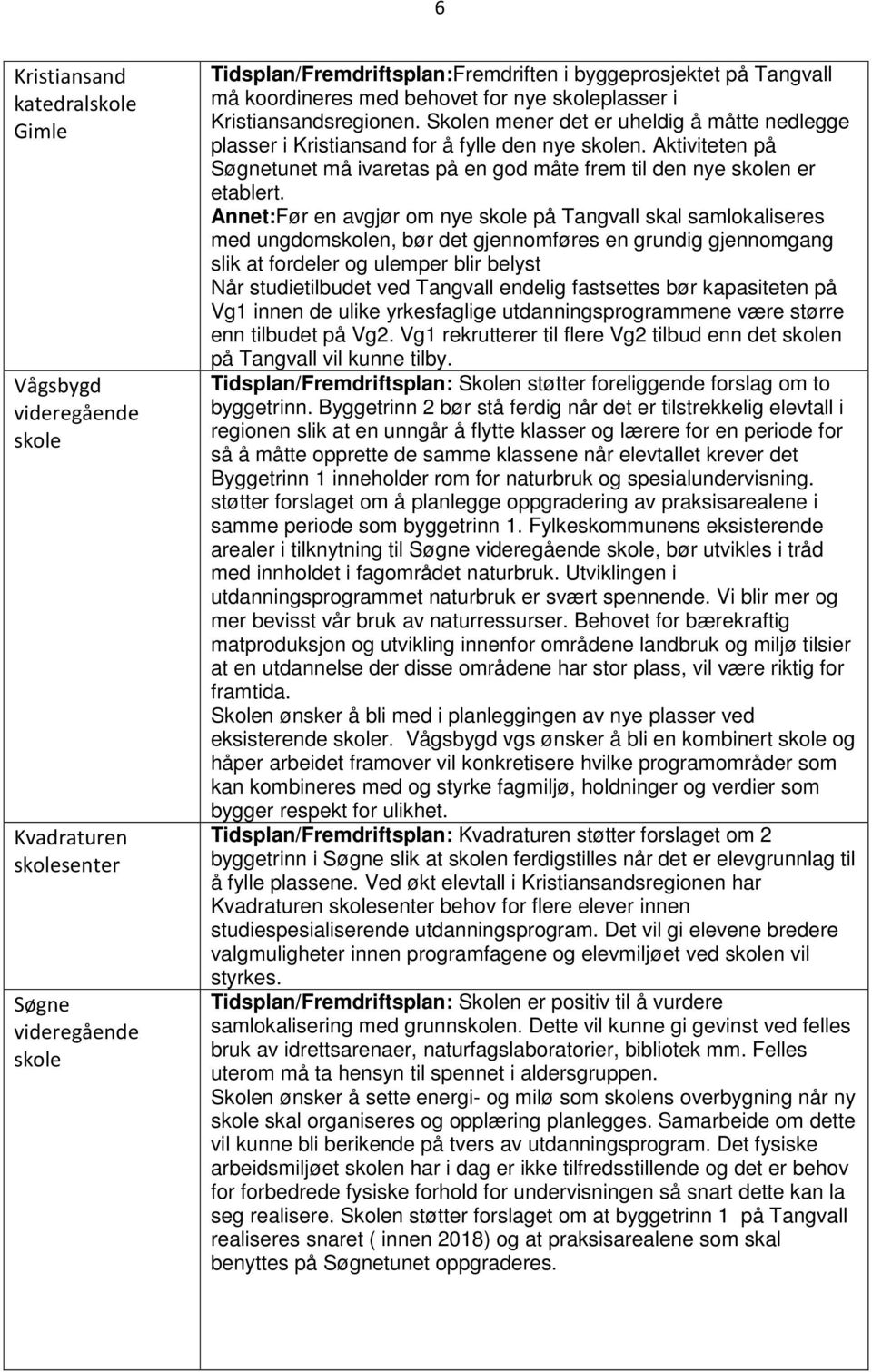 Aktiviteten på Søgnetunet må ivaretas på en god måte frem til den nye skolen er etablert.