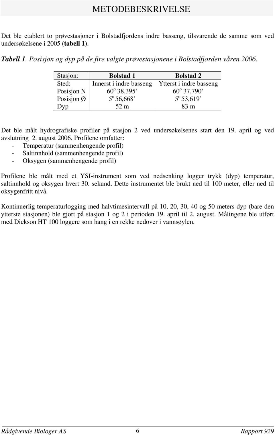 Stasjon: Bolstad 1 Bolstad 2 Sted: Innerst i indre basseng Ytterst i indre basseng Posisjon N 60 o 38395 60 o 37790 Posisjon Ø 5 o 56668 5 o 53619 Dyp 52 m 83 m Det ble målt hydrografiske profiler på