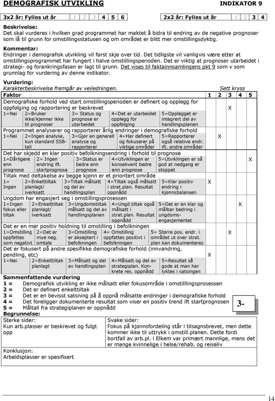 Det er viktig at prognoser utarbeidet i strategi- og forankringsfasen er lagt til grunn. Det vises til faktainnsamlingens pkt 9 som v som grunnlag for vurdering av denne indikator.