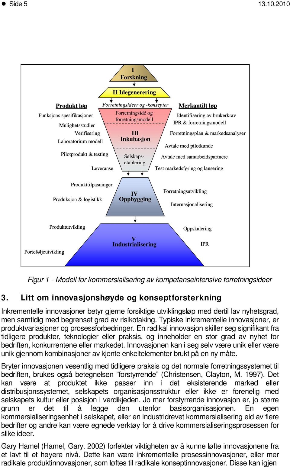 Mulighetsstudier Verifisering III Frretningsplan & markedsanalyser Labratrium mdell Inkubasjn Avtale med piltkunde Piltprdukt & testing Selskaps- Avtale med samarbeidspartnere etablering Leveranse