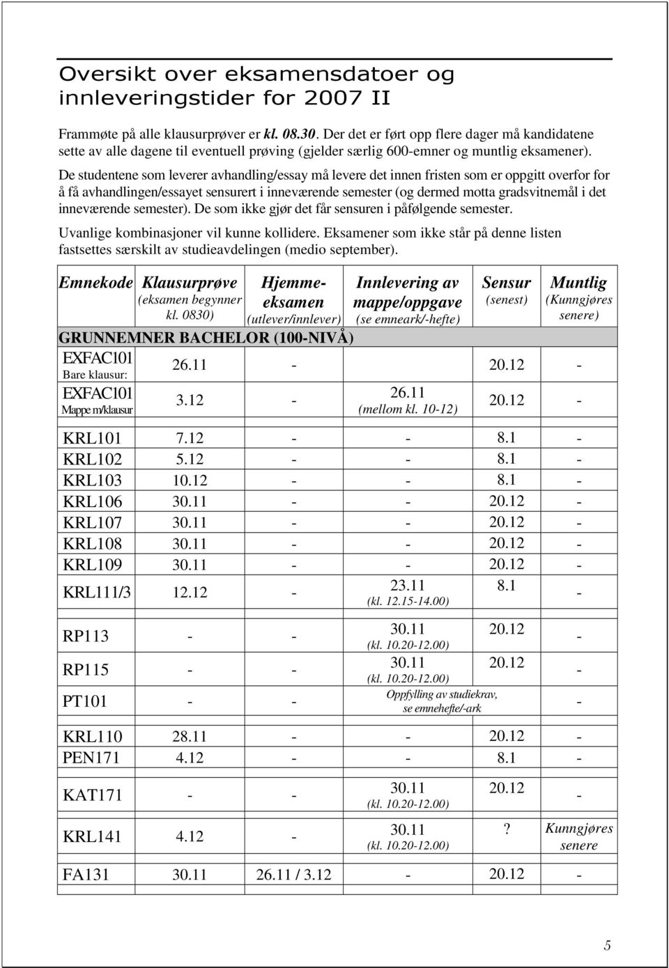 De studentene som leverer avhandling/essay må levere det innen fristen som er oppgitt overfor for å få avhandlingen/essayet sensurert i inneværende semester (og dermed motta gradsvitnemål i det