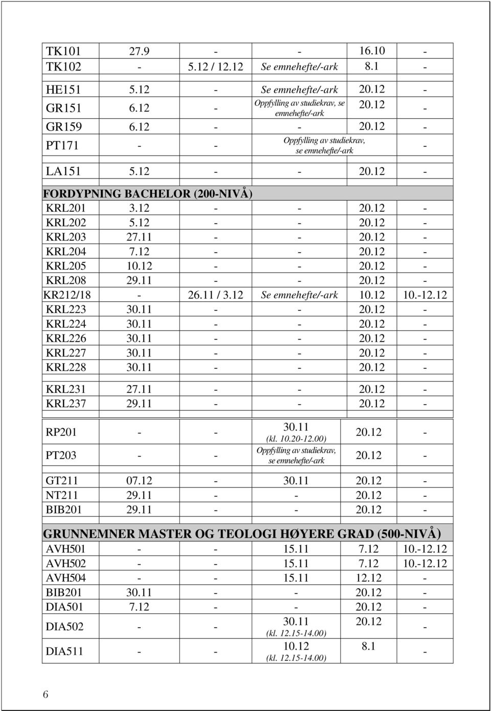 12 KRL227 20.12 KRL228 20.12 KRL231 27.11 20.12 KRL237 29.11 20.12 RP201 PT203 (kl. 10.2012.00) 20.12 se emnehefte/ark 20.12 GT211 07.12 20.12 NT211 29.11 20.12 BIB201 29.11 20.12 GRUNNEMNER MASTER OG TEOLOGI HØYERE GRAD (500NIVÅ) AVH501 15.