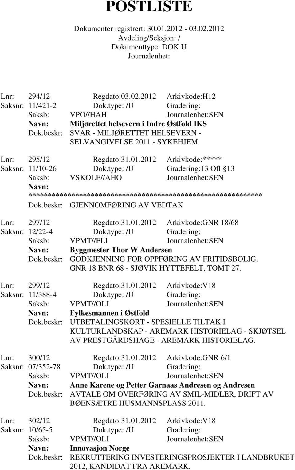 beskr: GJENNOMFØRING AV VEDTAK Lnr: 297/12 Regdato:31.01.2012 Arkivkode:GNR 18/68 Saksnr: 12/22-4 Dok.type: /U Gradering: Saksb: VPMT//FLI SEN Byggmester Thor W Andersen Dok.