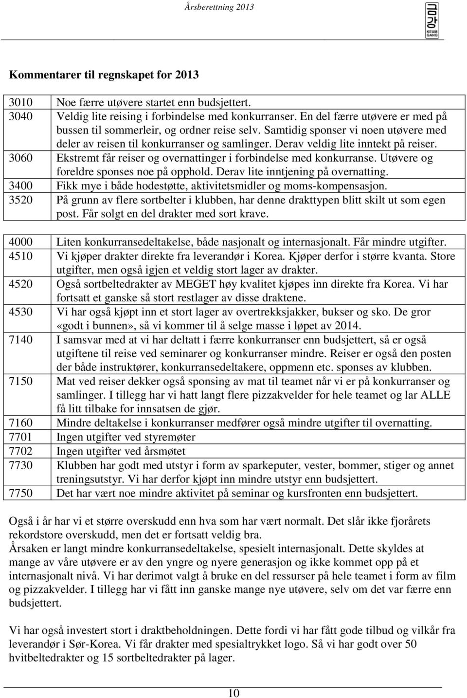 3060 Ekstremt får reiser og overnattinger i forbindelse med konkurranse. Utøvere og foreldre sponses noe på opphold. Derav lite inntjening på overnatting.