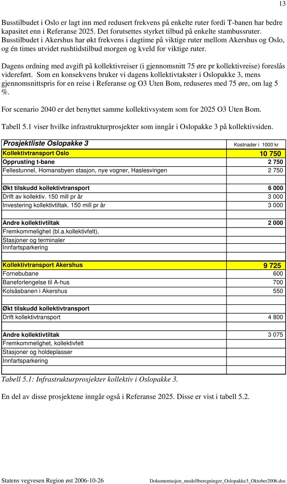 Dagens ordning med avgift på kollektivreiser (i gjennomsnitt 75 øre pr kollektivreise) foreslås videreført.