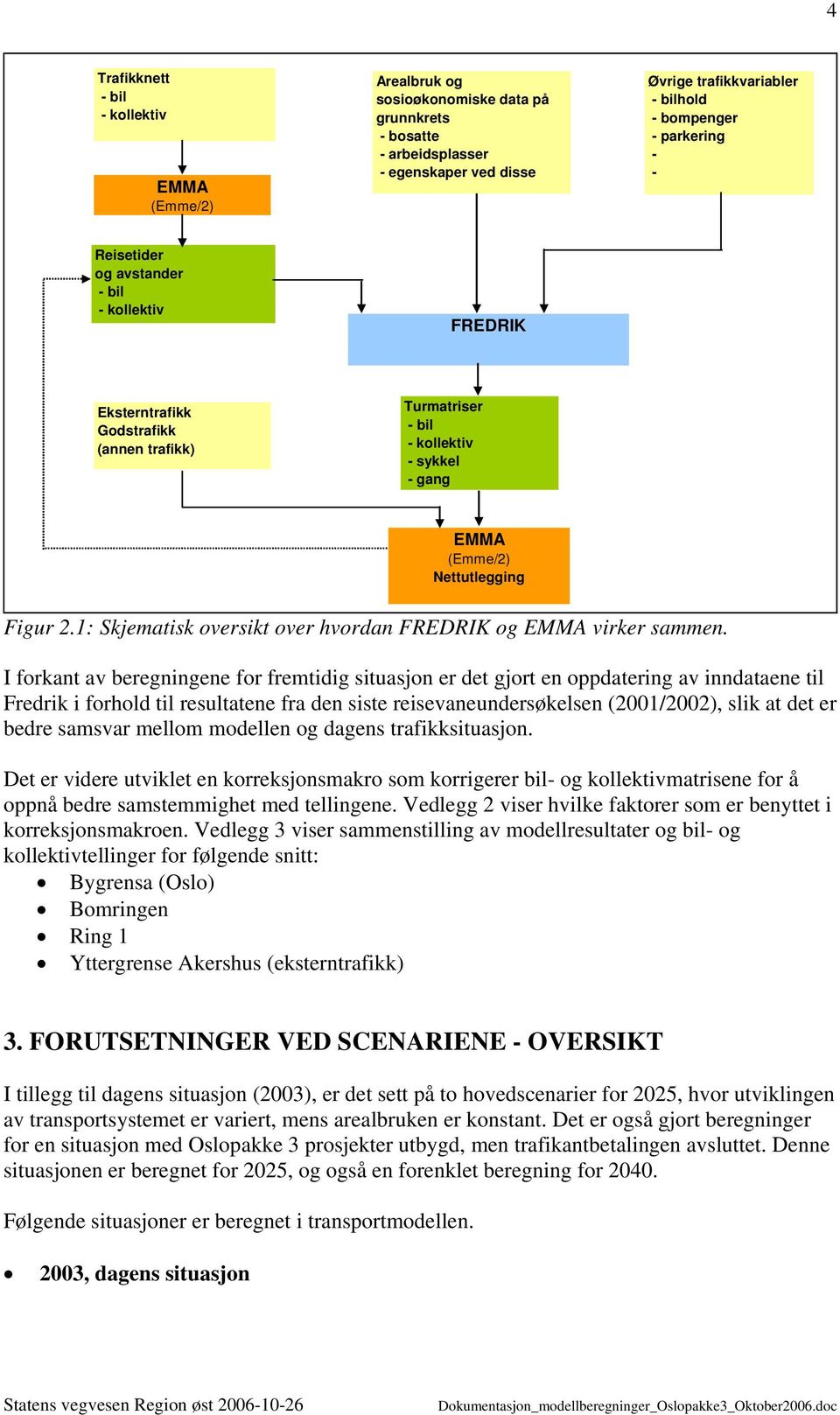 1: Skjematisk oversikt over hvordan FREDRIK og EMMA virker sammen.