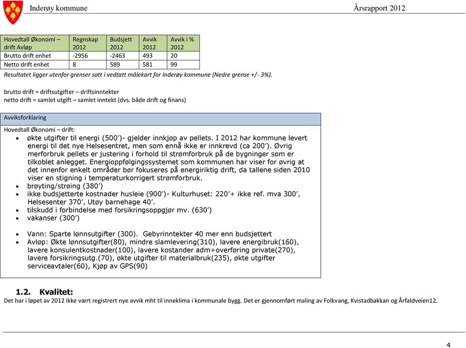 både drift og finans) Avviksforklaring Hovedtall Økonomi drift: økte utgifter til energi (500 )- gjelder innkjøp av pellets.