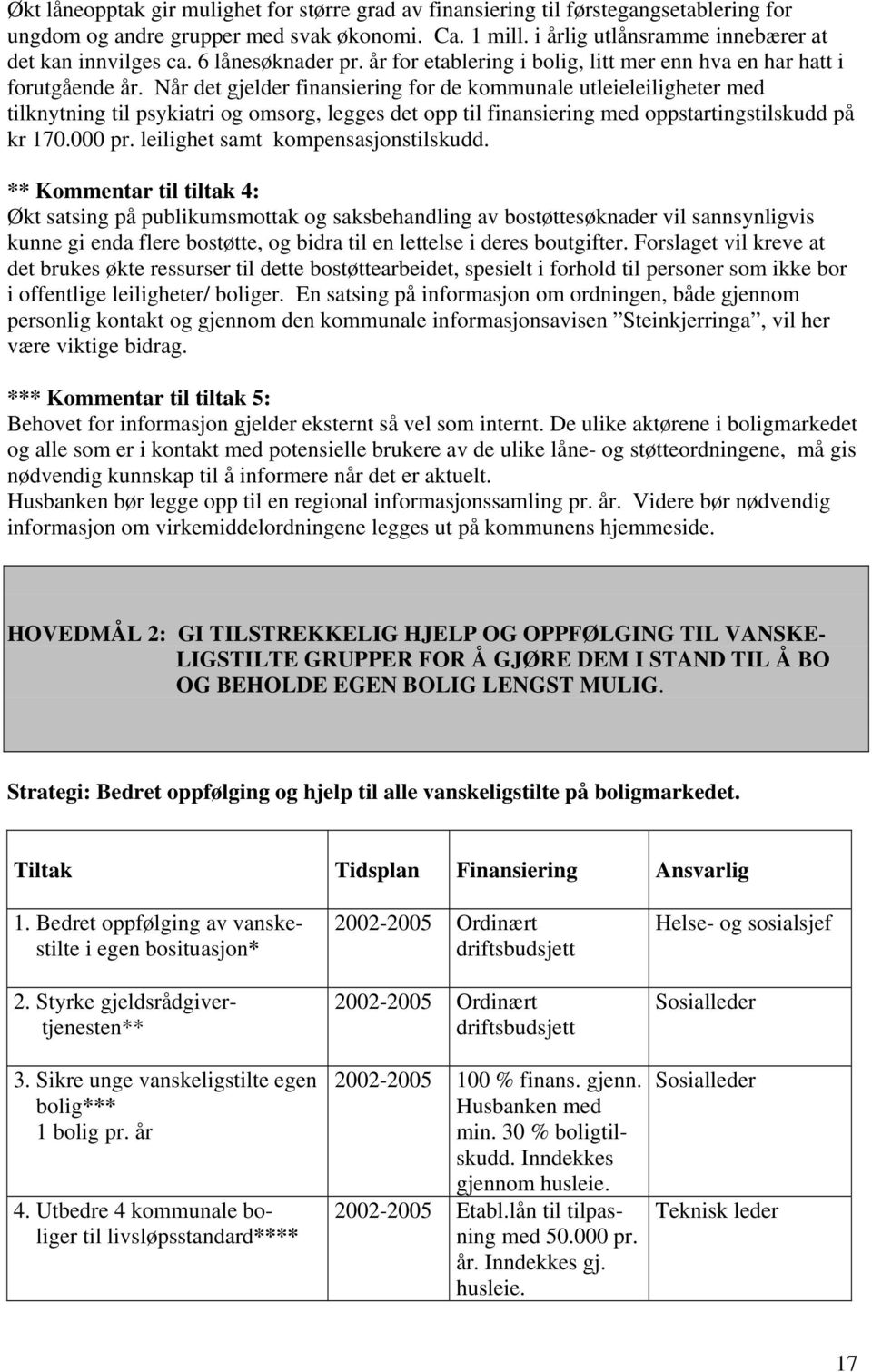 Når det gjelder finansiering for de kommunale utleieleiligheter med tilknytning til psykiatri og omsorg, legges det opp til finansiering med oppstartingstilskudd på kr 170.000 pr.