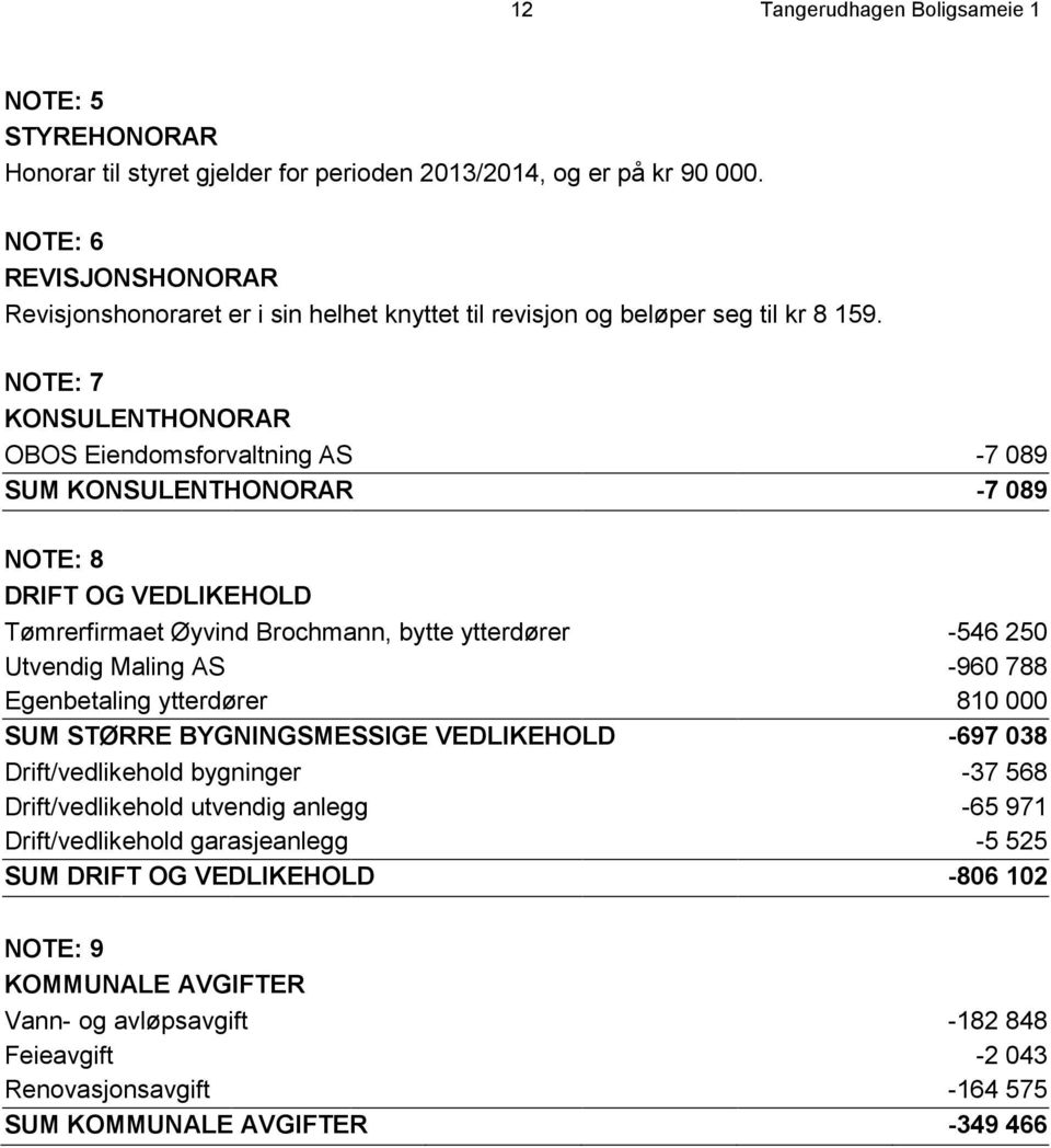 NOTE: 7 KONSULENTHONORAR OBOS Eiendomsforvaltning AS -7 089 SUM KONSULENTHONORAR -7 089 NOTE: 8 DRIFT OG VEDLIKEHOLD Tømrerfirmaet Øyvind Brochmann, bytte ytterdører -546 250 Utvendig Maling AS -960