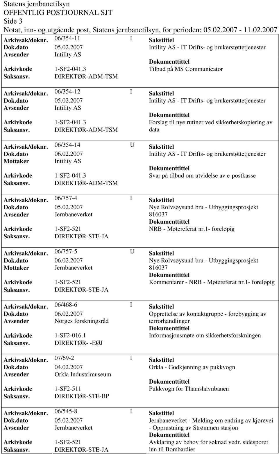 3 Forslag til nye rutiner ved sikkerhetskopiering av Saksansv. DIREKTØR-ADM-TSM data Arkivsak/doknr.