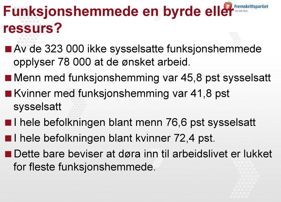 Menn med funksjonshemming var 45,8 pst sysselsatt Kvinner med funksjonshemming var 41,8 pst sysselsatt