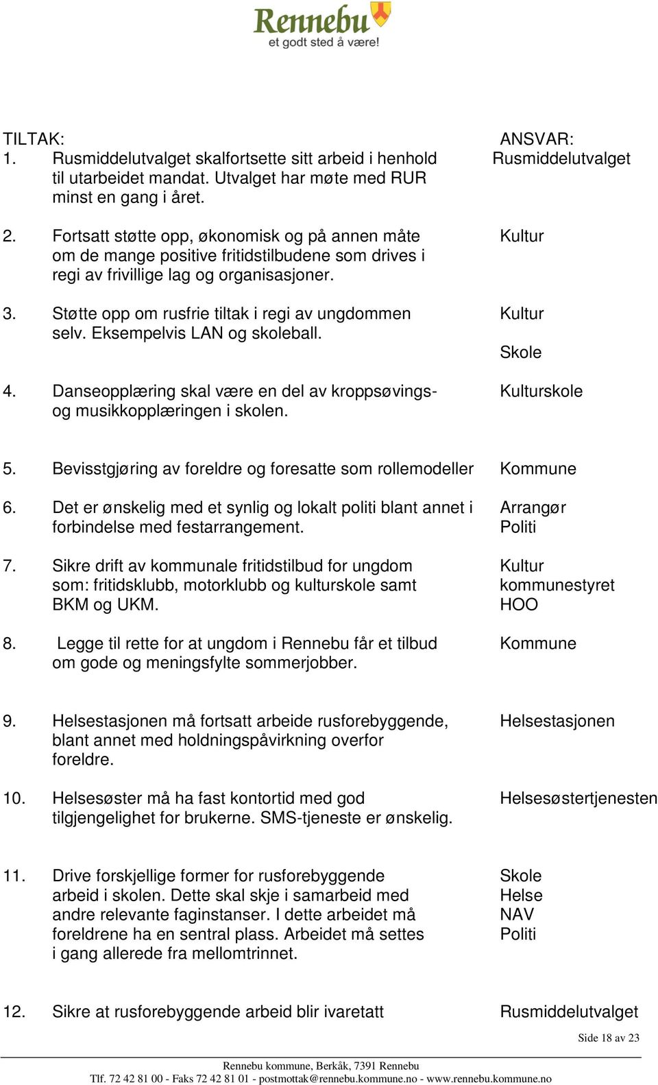 Støtte opp om rusfrie tiltak i regi av ungdommen Kultur selv. Eksempelvis LAN og skoleball. Skole 4. Danseopplæring skal være en del av kroppsøvings- Kulturskole og musikkopplæringen i skolen. 5.