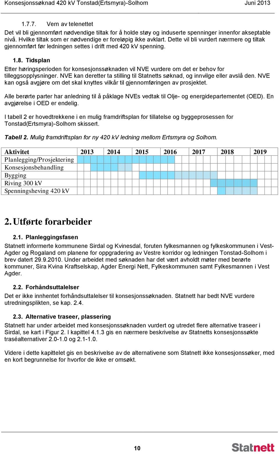 Tidsplan Etter høringsperioden for konsesjonssøknaden vil NVE vurdere om det er behov for tilleggsopplysninger. NVE kan deretter ta stilling til Statnetts søknad, og innvilge eller avslå den.