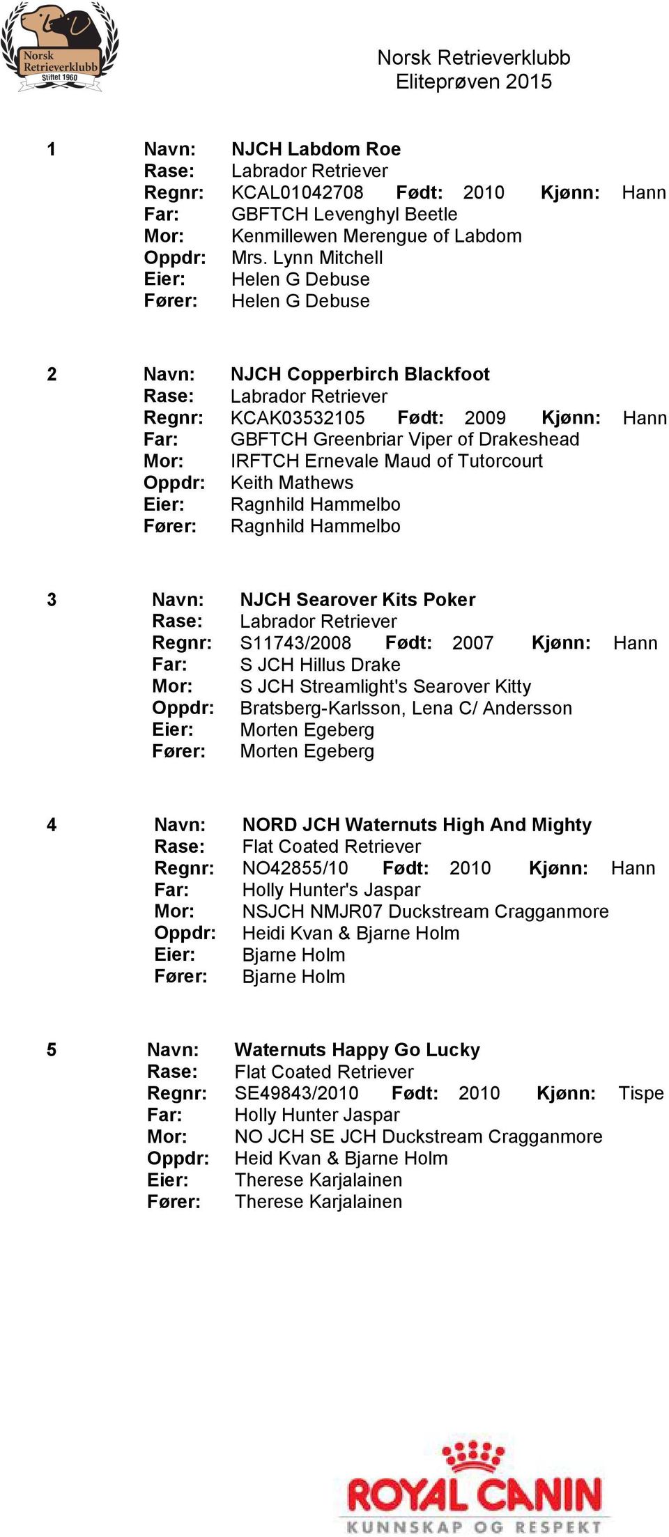 Maud of Tutorcourt Oppdr: Keith Mathews Eier: Ragnhild Hammelbo Fører: Ragnhild Hammelbo 3 Navn: NJCH Searover Kits Poker Regnr: S11743/2008 Født: 2007 Kjønn: Hann Far: S JCH Hillus Drake Mor: S JCH