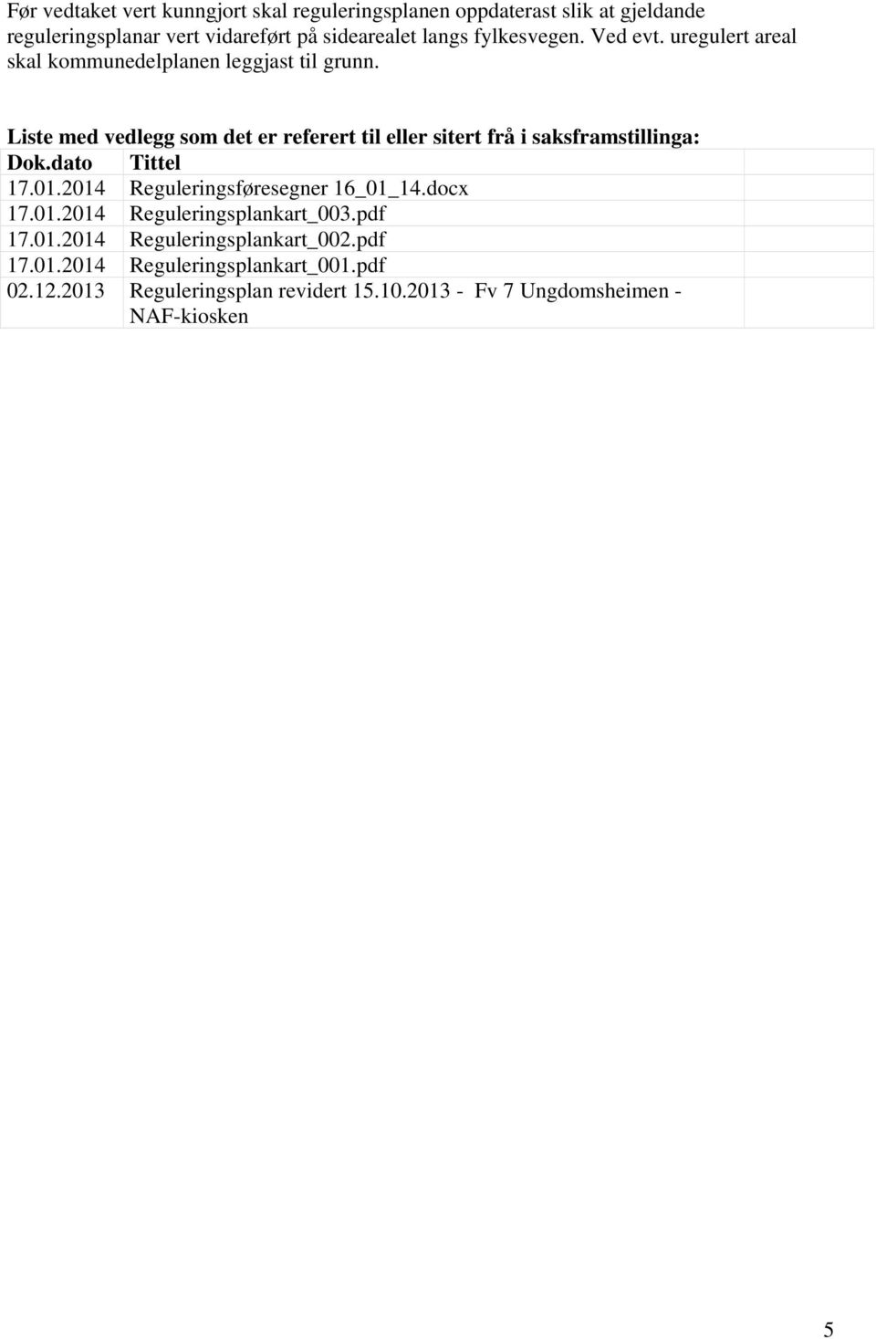 Liste med vedlegg som det er referert til eller sitert frå i saksframstillinga: Dok.dato Tittel 17.01.2014 Reguleringsføresegner 16_01_14.