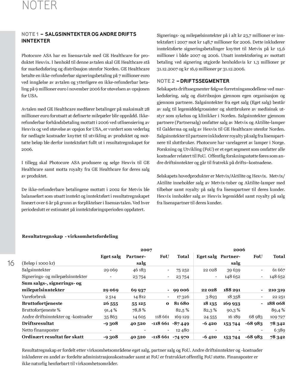 GE Healthcare betalte en ikke-refunderbar signeringsbetaling på 7 millioner euro ved inngåelse av avtalen og ytterligere en ikke-refunderbar betaling på 9 millioner euro i november 2006 for utøvelsen