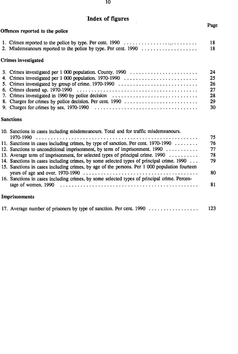 Charges for crimes by police decision. Per cent. 0. Charges for crimes by sex. 00 0 Sanctions 0. Sanctions in cases including misdemeanours. Total and for traffic misdemeanours. 00. Sanctions in cases including crimes, by type of sanction.