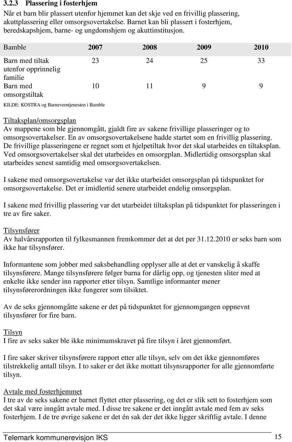 Bamble 2007 2008 2009 2010 Barn med tiltak utenfor opprinnelig familie Barn med omsorgstiltak KILDE: KOSTRA og Barneverntjenesten i Bamble 23 24 25 33 10 11 9 9 Tiltaksplan/omsorgsplan Av mappene som