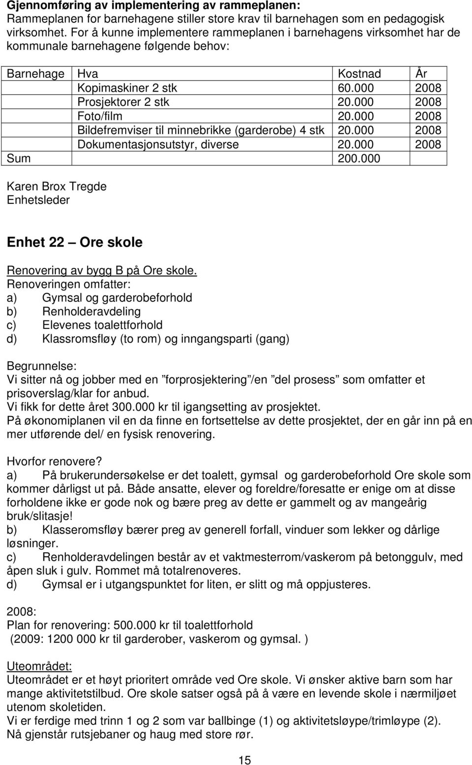 000 2008 Foto/film 20.000 2008 Bildefremviser til minnebrikke (garderobe) 4 stk 20.000 2008 Dokumentasjonsutstyr, diverse 20.000 2008 Sum 200.