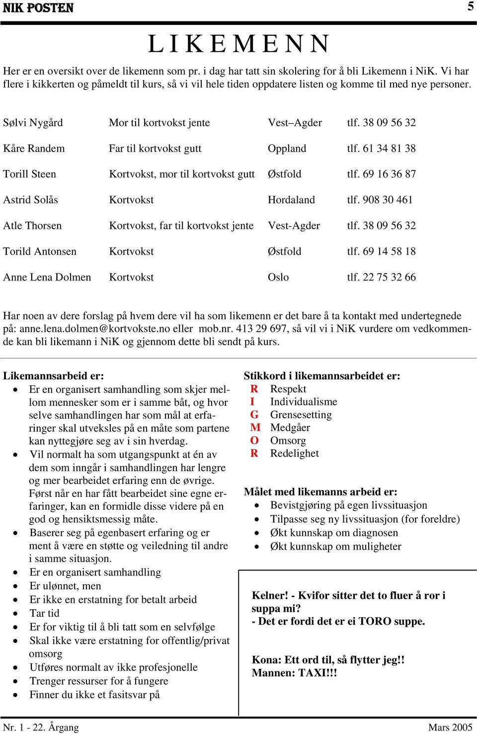 38 09 56 32 Kåre Randem Far til kortvokst gutt Oppland tlf. 61 34 81 38 Torill Steen Kortvokst, mor til kortvokst gutt Østfold tlf. 69 16 36 87 Astrid Solås Kortvokst Hordaland tlf.