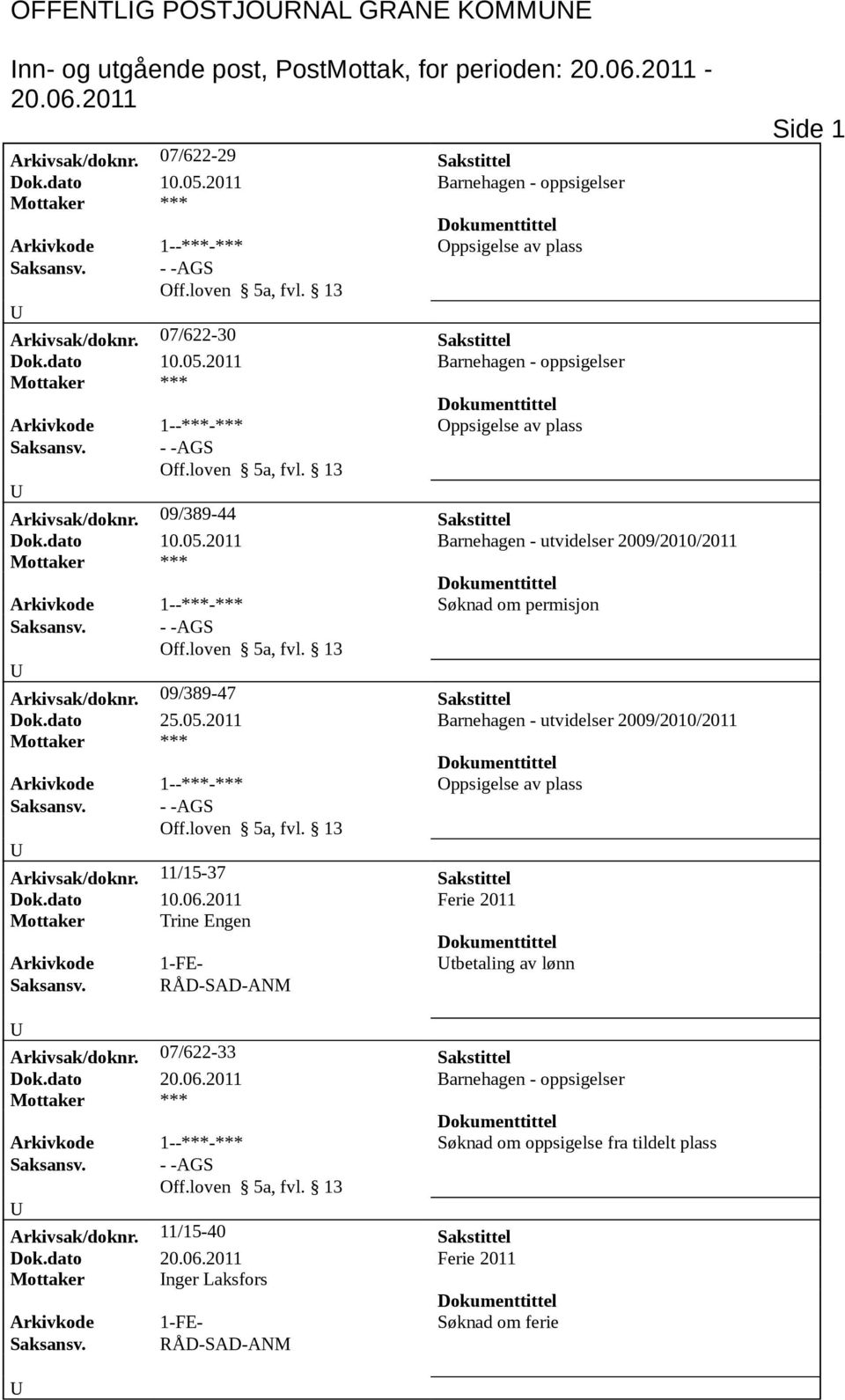 2011 Barnehagen - oppsigelser Arkivkode 1--***-*** Oppsigelse av plass Arkivsak/doknr. 09/389-44 Sakstittel Dok.dato 10.05.