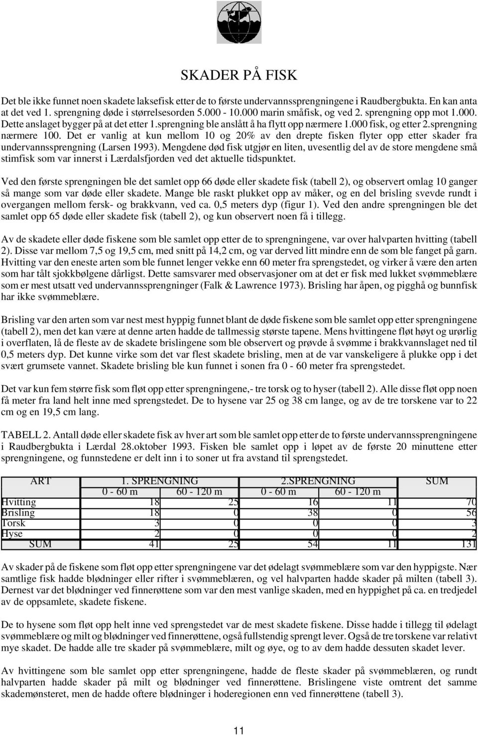 Det er vanlig at kun mellom 10 og 20% av den drepte fisken flyter opp etter skader fra undervannssprengning (Larsen 1993).