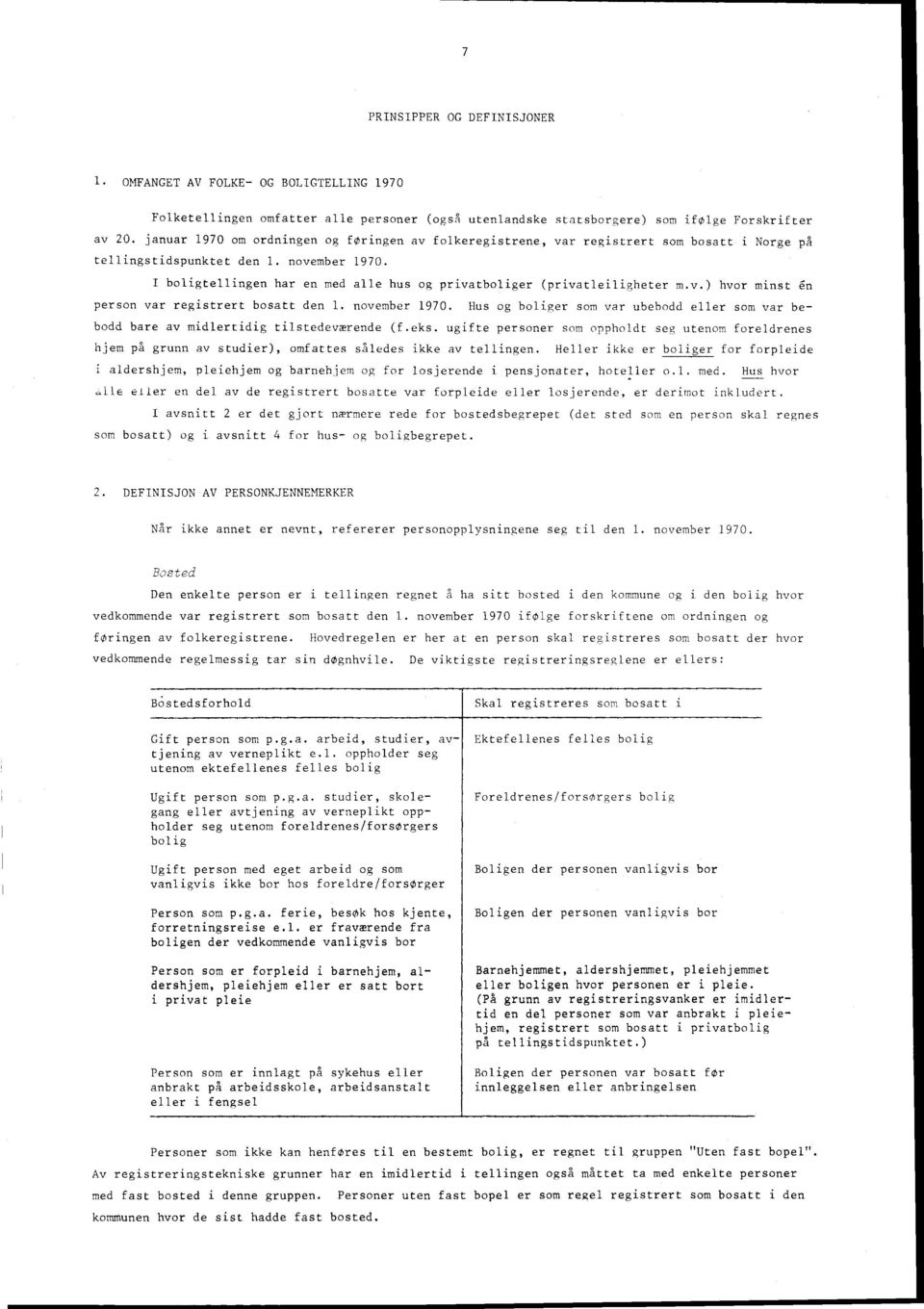 I boligtellingen har en med alle hus og privatboliger (privatleiligheter m.v.) hvor minst n person var registrert bosatt den. november 90.