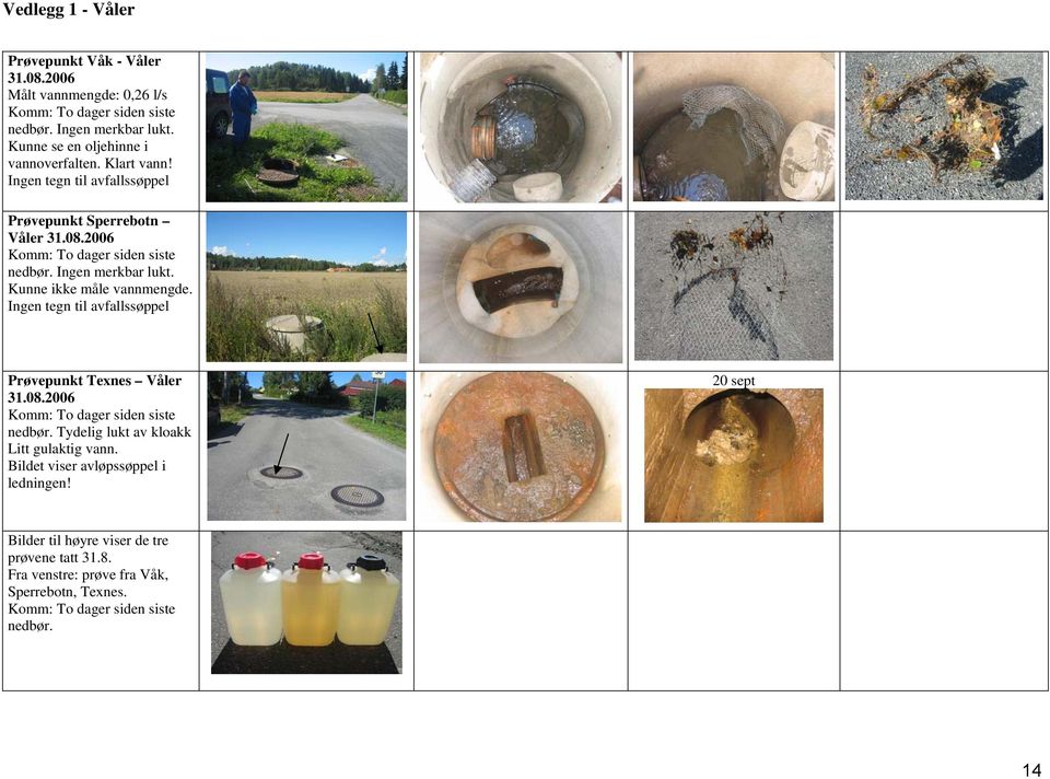 Ingen tegn til avfallssøppel Prøvepunkt Texnes Våler 31.08.2006 Komm: To dager siden siste nedbør. Tydelig lukt av kloakk Litt gulaktig vann.