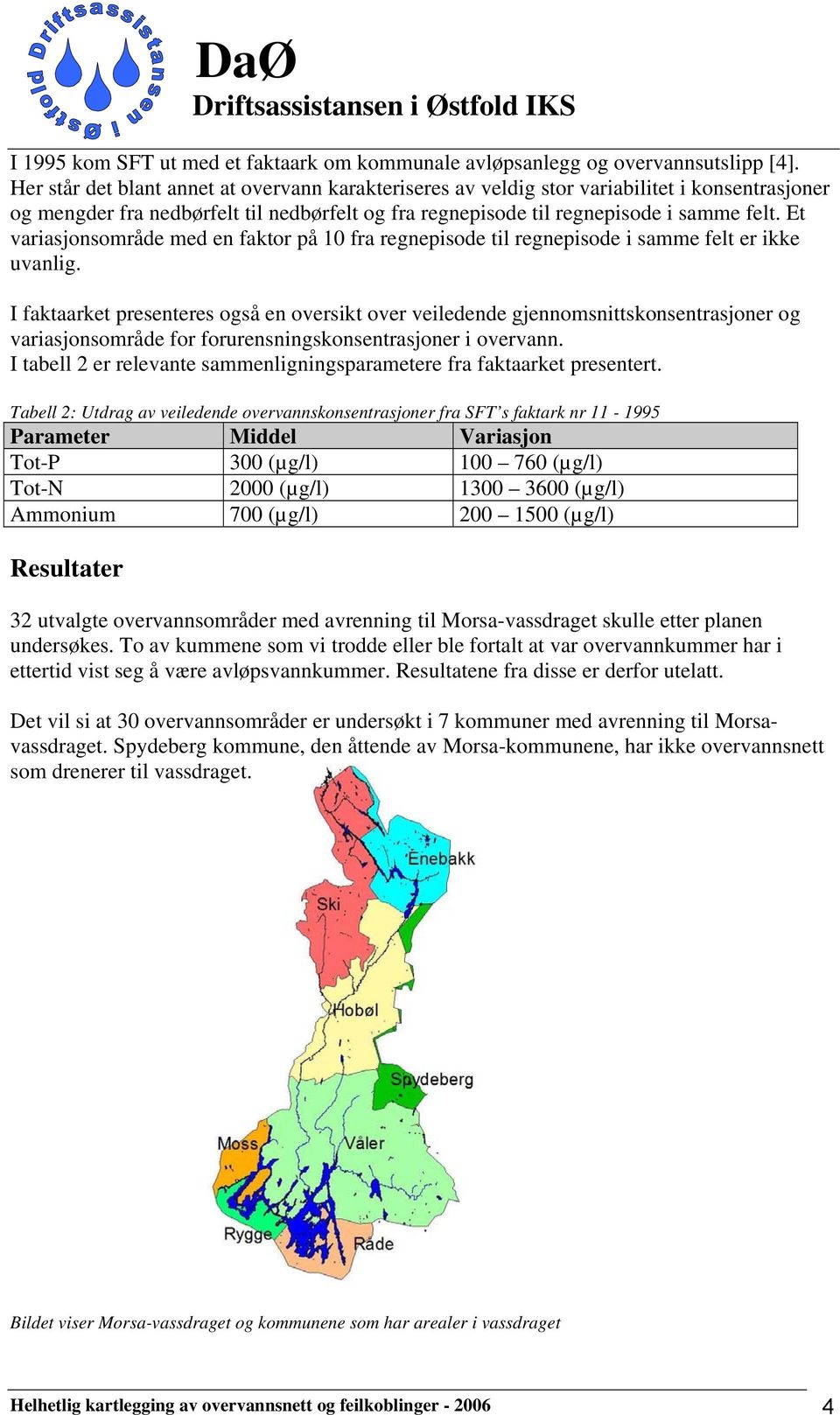 Et variasjonsområde med en faktor på 10 fra regnepisode til regnepisode i samme felt er ikke uvanlig.