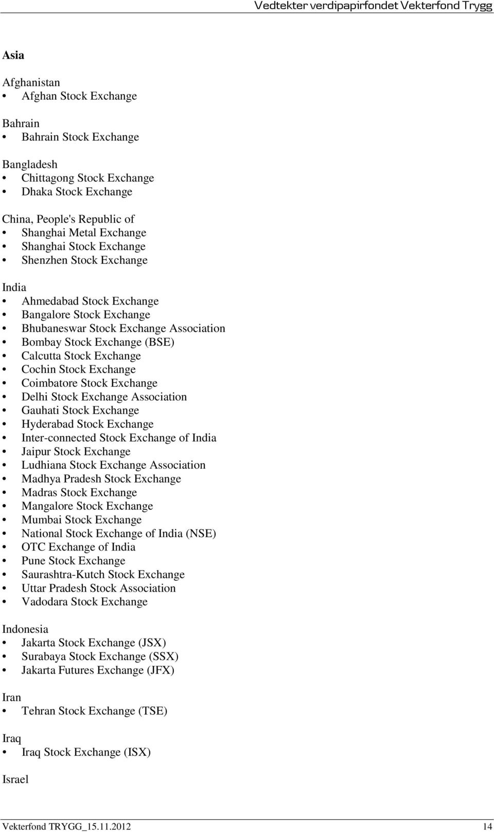 Exchange Coimbatore Stock Exchange Delhi Stock Exchange Association Gauhati Stock Exchange Hyderabad Stock Exchange Inter-connected Stock Exchange of India Jaipur Stock Exchange Ludhiana Stock