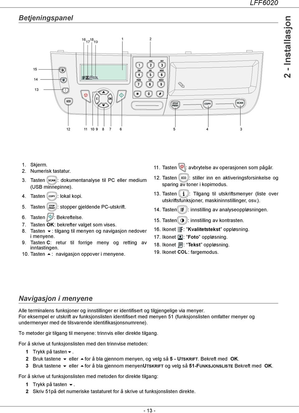 Tasten : navigasjon oppover i menyene. 11. Tasten : avbrytelse av operasjonen som pågår. 12. Tasten : stiller inn en aktiveringsforsinkelse og sparing av toner i kopimodus. 13.