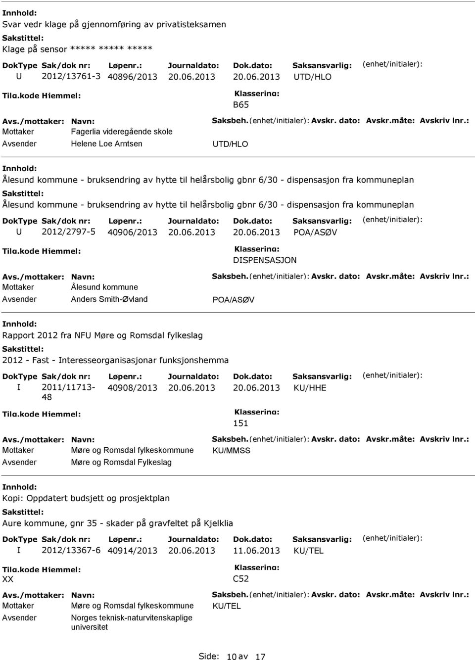 bruksendring av hytte til helårsbolig gbnr 6/30 - dispensasjon fra kommuneplan U 2012/2797-5 40906/2013 POA/ASØV DSPENSASJON Avs./mottaker: Navn: Saksbeh. Avskr. dato: Avskr.måte: Avskriv lnr.