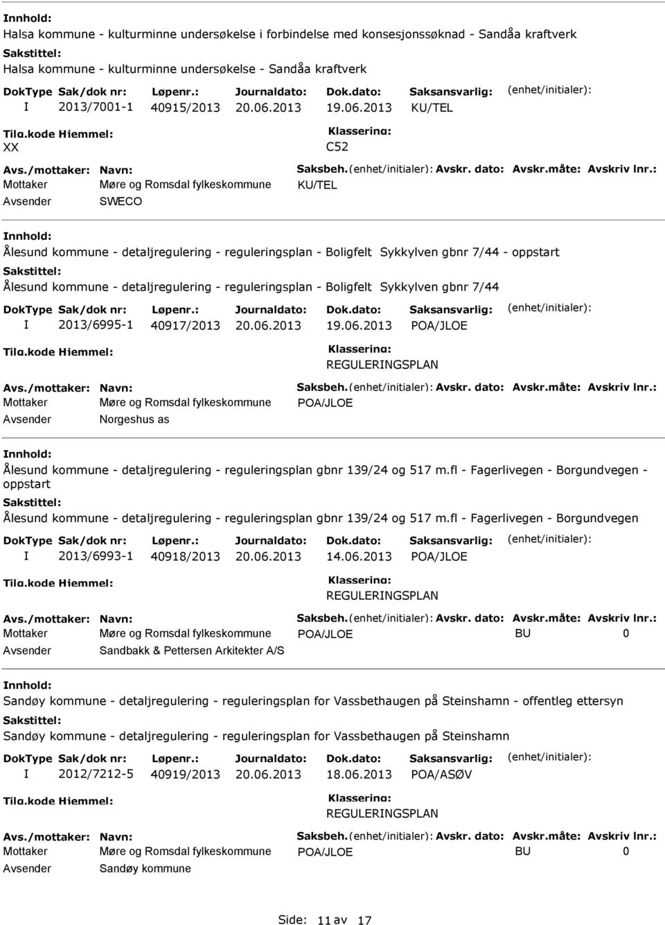 : Mottaker Møre og Romsdal fylkeskommune KU/TEL Avsender SWECO nnhold: Ålesund kommune - detaljregulering - reguleringsplan - Boligfelt Sykkylven gbnr 7/44 - oppstart Ålesund kommune -