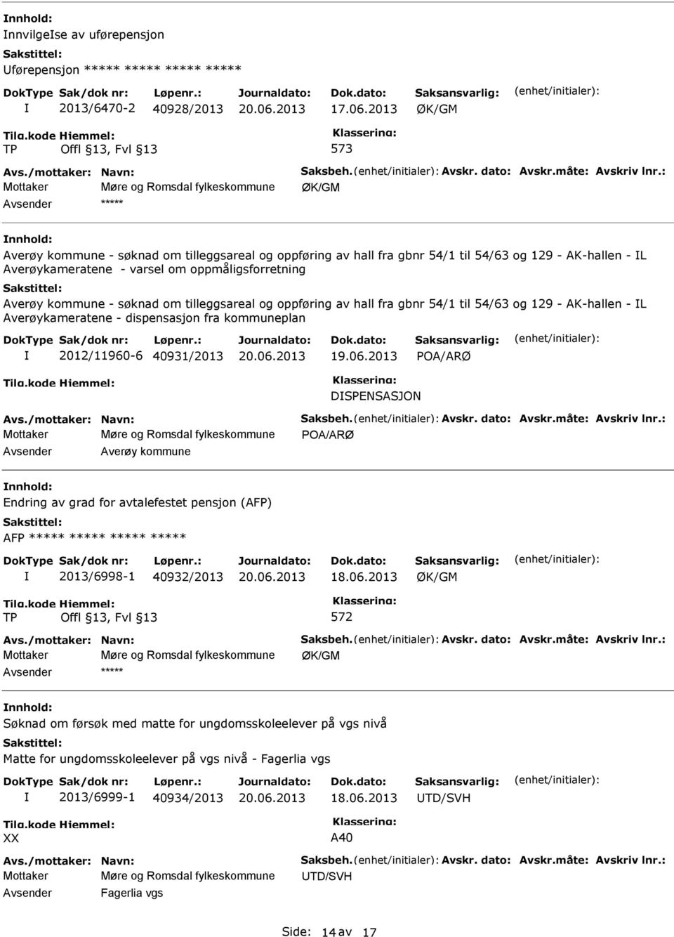 oppmåligsforretning Averøy kommune - søknad om tilleggsareal og oppføring av hall fra gbnr 54/1 til 54/63 og 129 - AK-hallen - L Averøykameratene - dispensasjon fra kommuneplan 2012/11960-6