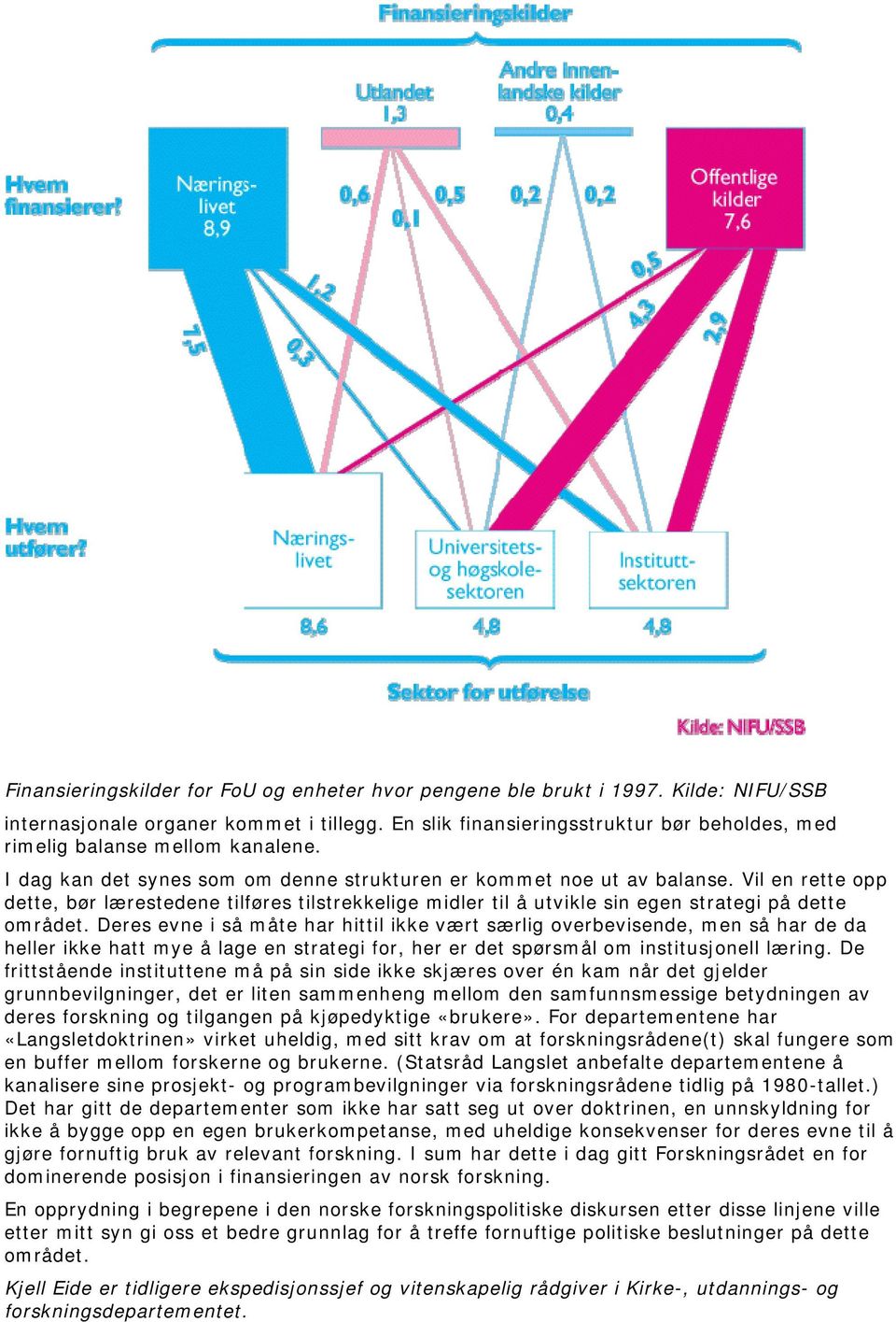 Vil en rette opp dette, bør lærestedene tilføres tilstrekkelige midler til å utvikle sin egen strategi på dette området.