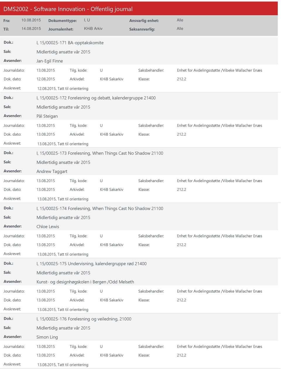 15/00025-174 Forelesning, When Things Cast No Shadow 21100 Chloe Lewis I, 15/00025-175 ndervisning,