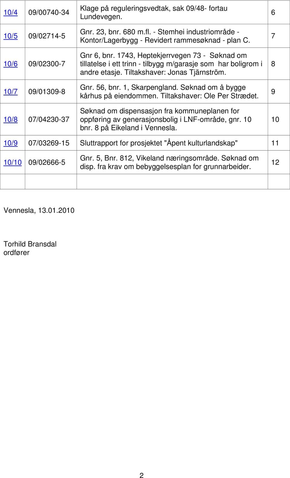 1743, Heptekjerrvegen 73 - Søknad om tillatelse i ett trinn - tilbygg m/garasje som har boligrom i andre etasje. Tiltakshaver: Jonas Tjärnström. Gnr. 56, bnr. 1, Skarpengland.