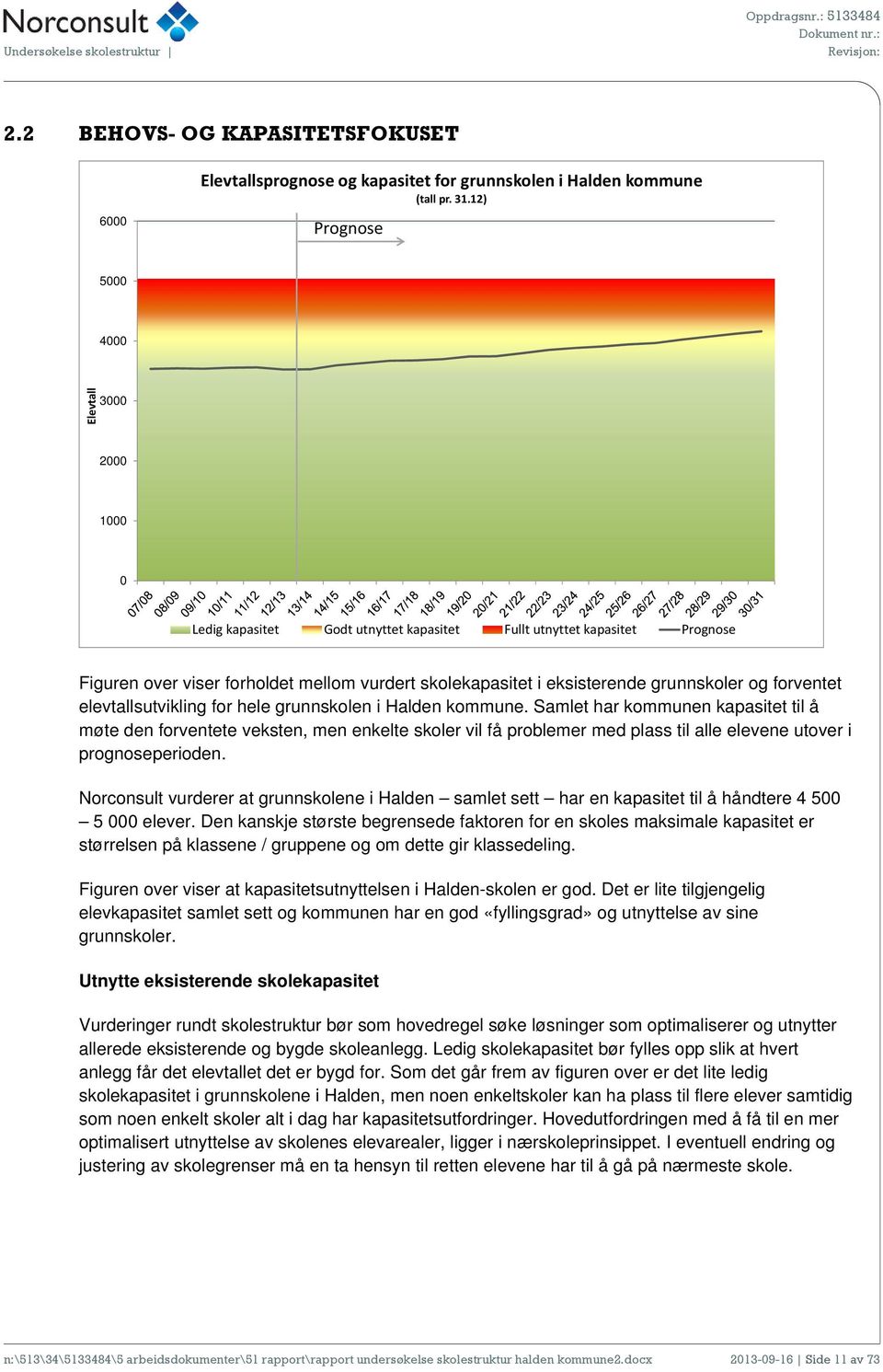 Samlet har kommunen kapasitet til å møte den forventete veksten, men enkelte skoler vil få problemer med plass til alle elevene utover i prognoseperioden.