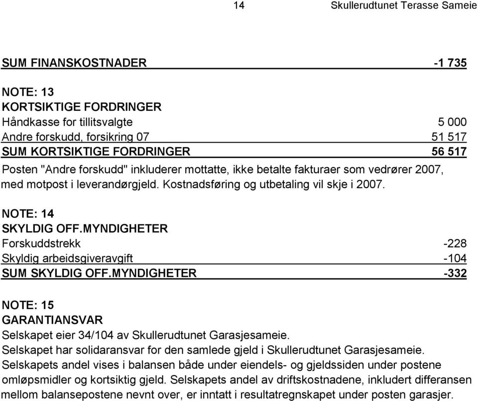 MYNDIGHETER Forskuddstrekk -228 Skyldig arbeidsgiveravgift -104 SUM SKYLDIG OFF.MYNDIGHETER -332 NOTE: 15 GARANTIANSVAR Selskapet eier 34/104 av Skullerudtunet Garasjesameie.