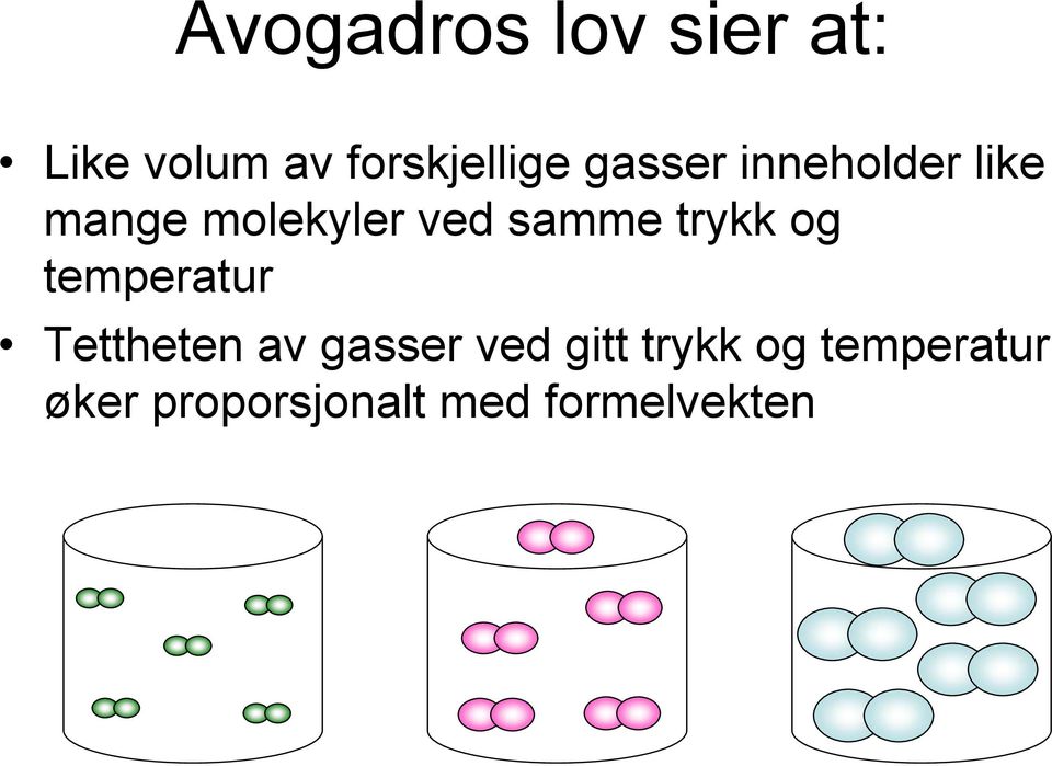 trykk og temperatur Tettheten av gasser ved gitt