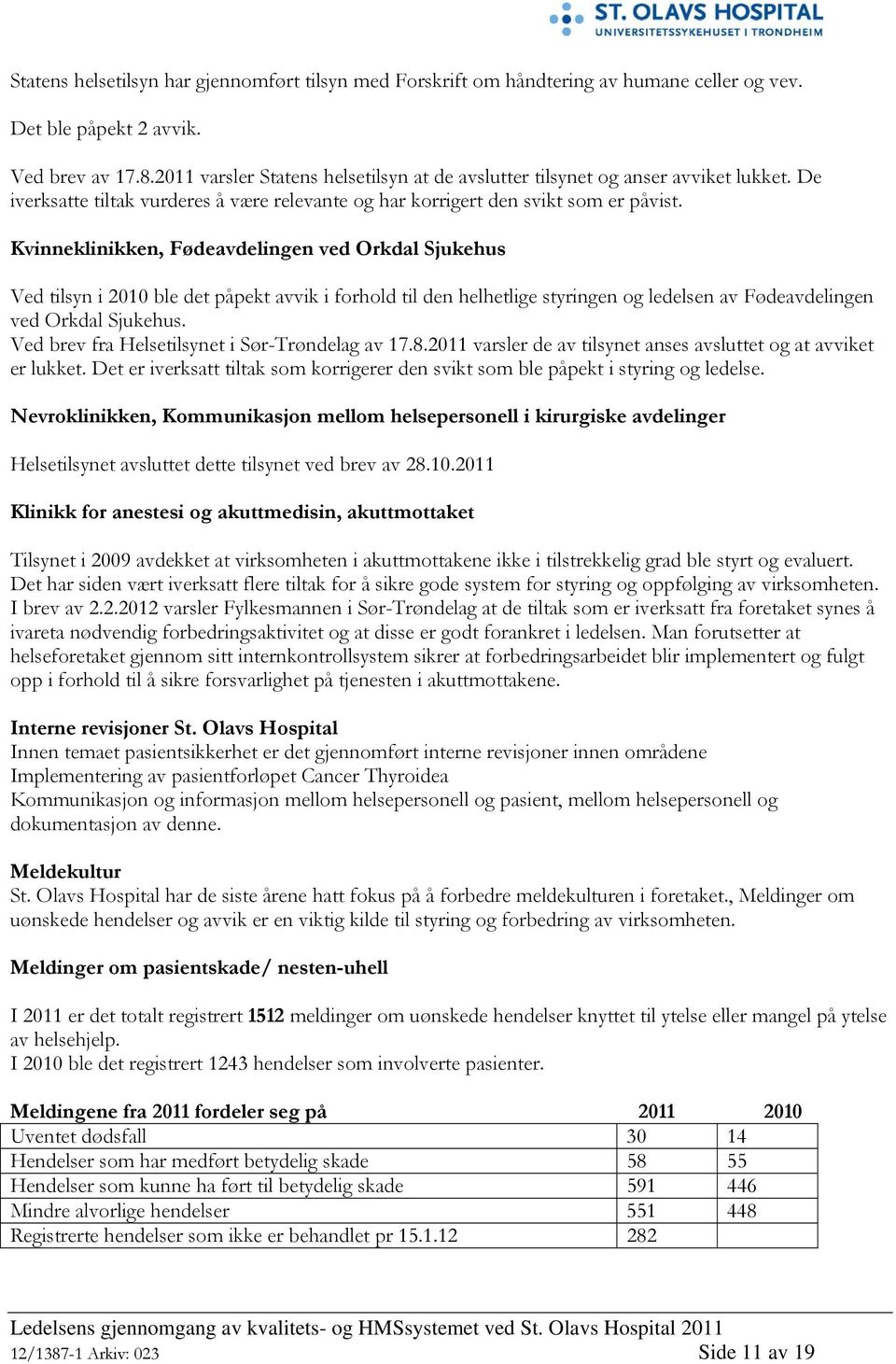 Kvinneklinikken, Fødeavdelingen ved Orkdal Sjukehus Ved tilsyn i 2010 ble det påpekt avvik i forhold til den helhetlige styringen og ledelsen av Fødeavdelingen ved Orkdal Sjukehus.