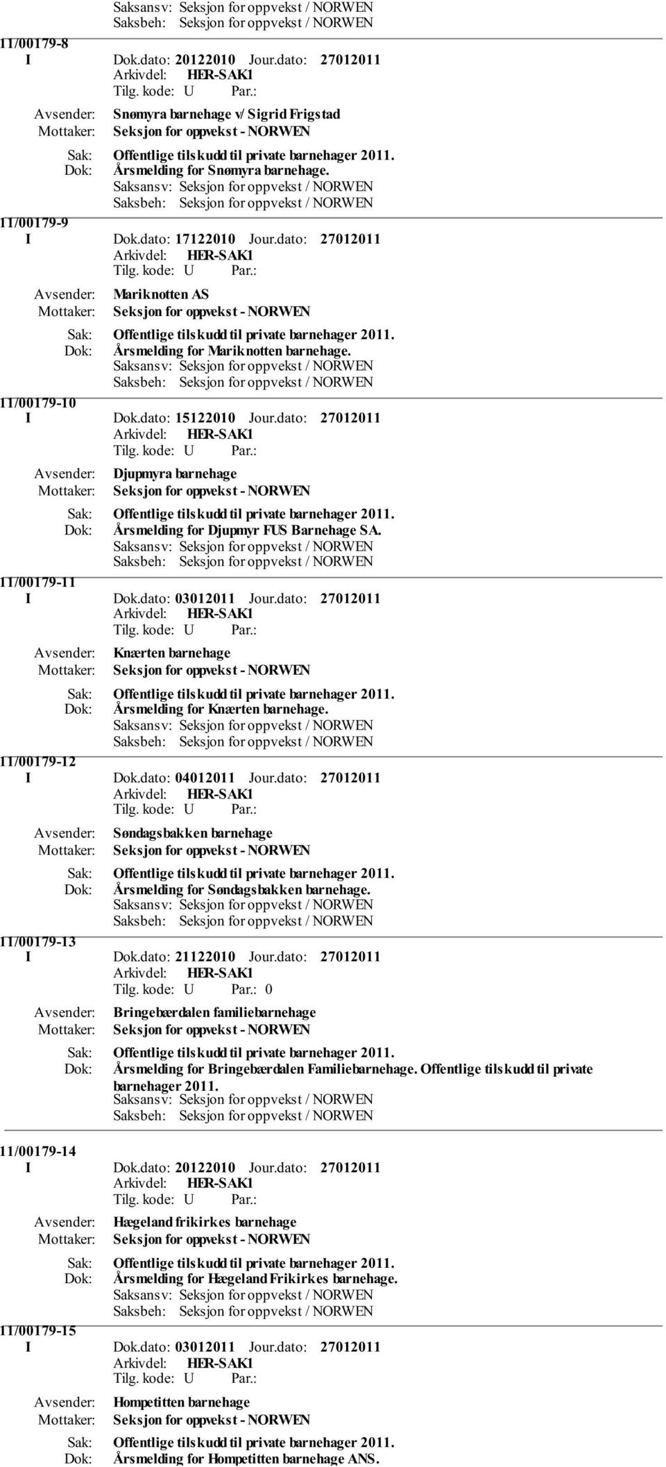 dato: 15122010 Jour.dato: Djupmyra barnehage Seksjon for oppvekst - NORWEN Offentlige tilskudd til private barnehager 2011. Årsmelding for Djupmyr FUS Barnehage SA. 11/00179-11 I Dok.