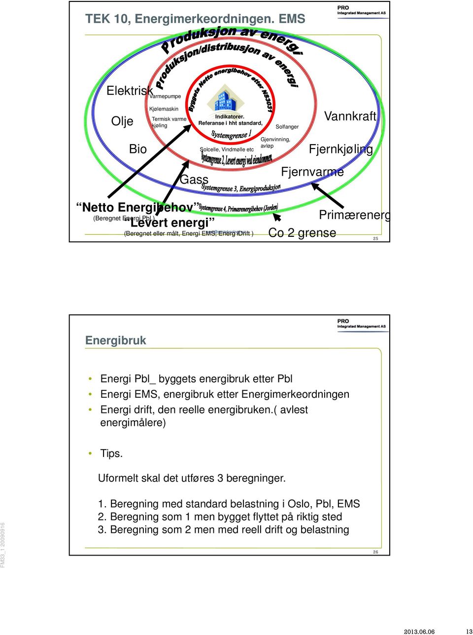 ) Levert energi post@proteknologi.