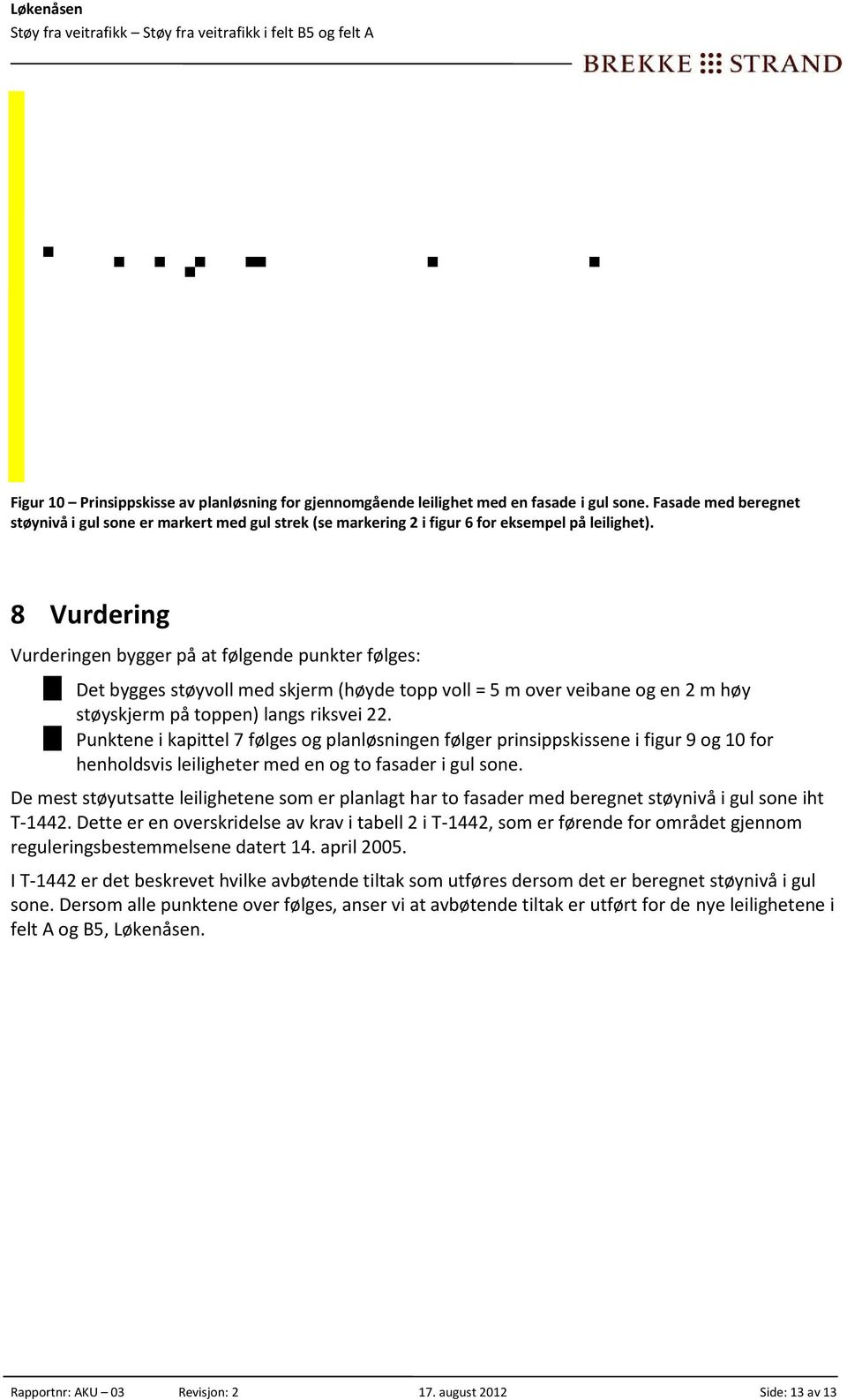 8 Vurdering Vurderingen bygger på at følgende punkter følges: Det bygges støyvoll med skjerm (høyde topp voll = 5 m over veibane og en 2 m høy støyskjerm på toppen) langs riksvei 22.